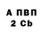 БУТИРАТ BDO Andrew KFF
